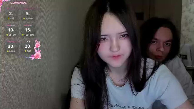 angel_n_axel live webcam preview