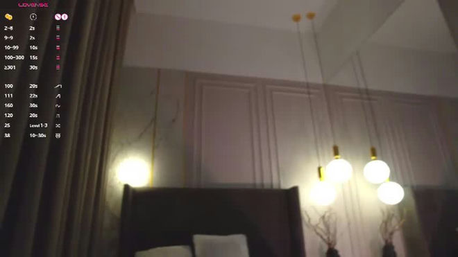 loraineluff live webcam preview